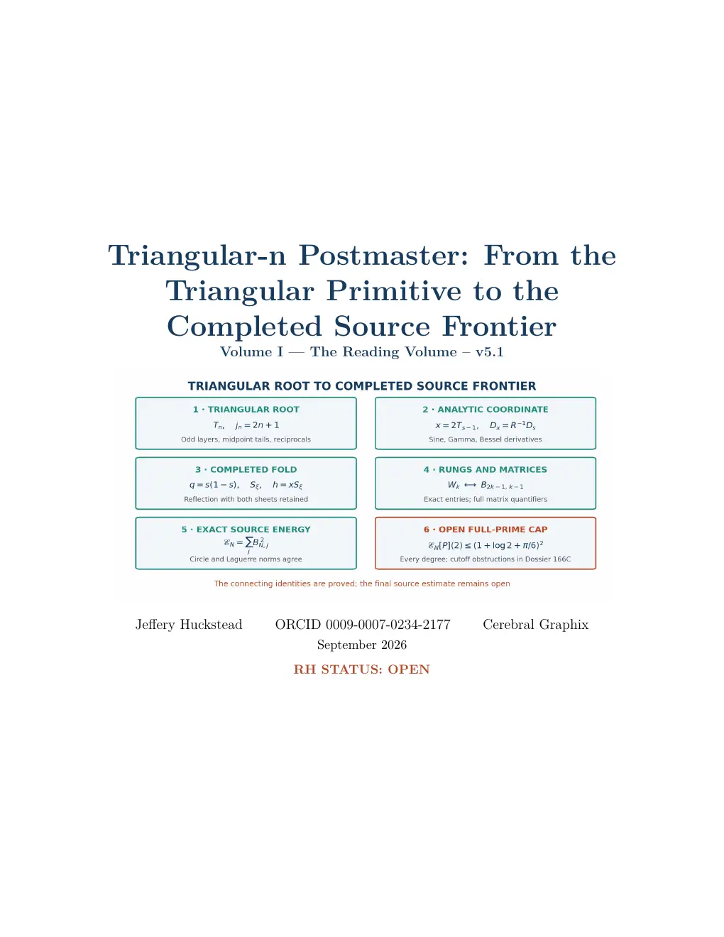 Cover of Triangular-n Postmaster, Reading Volume v5.1; RH status open