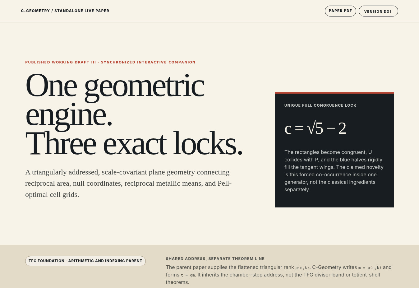 C-Geometry live paper: one geometric engine and three exact locks